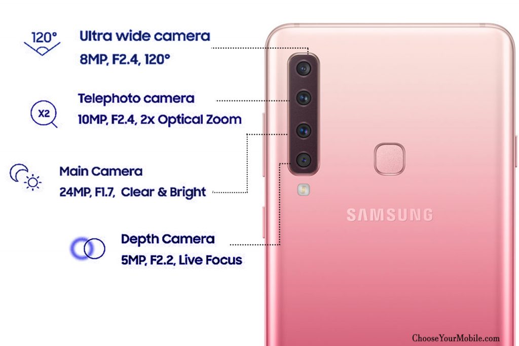 samsung galaxy a9 specification