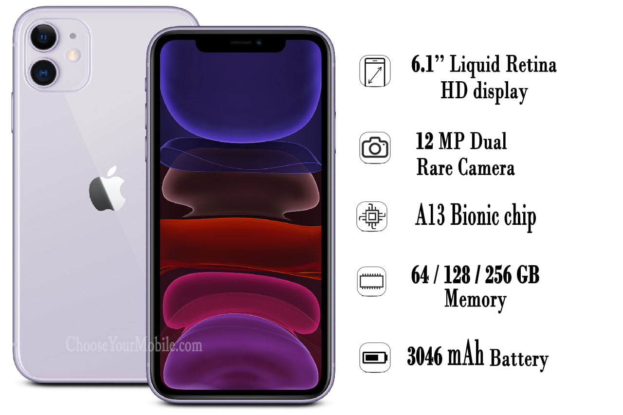 Apple iPhone 11 - Price and Specs - Choose Your Mobile