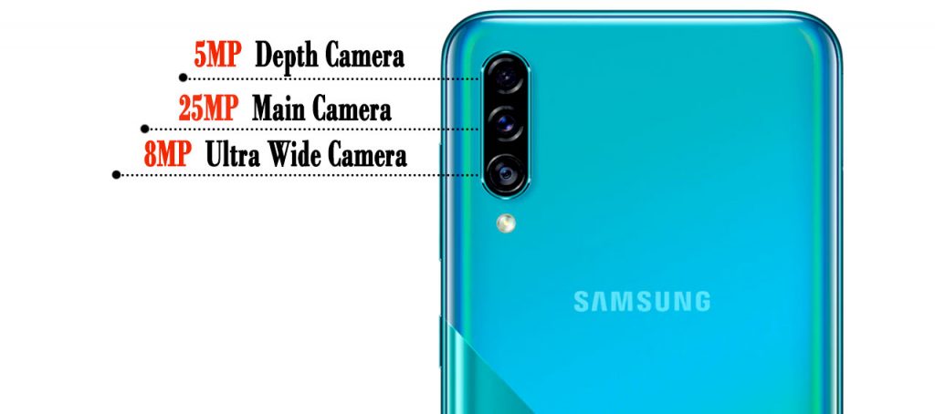 galaxy a30s camera specs