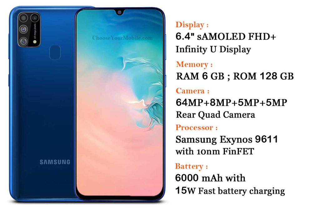 samsung m31 configuration